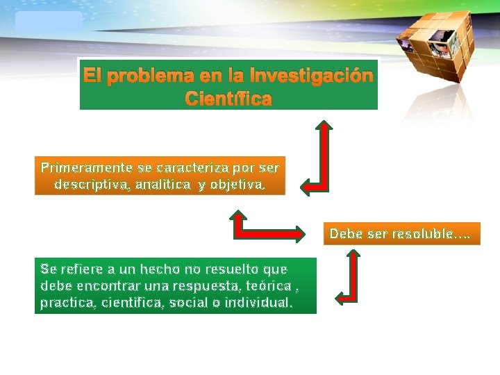 LOGO El problema en la Investigación Científica Primeramente se caracteriza por ser descriptiva, analítica