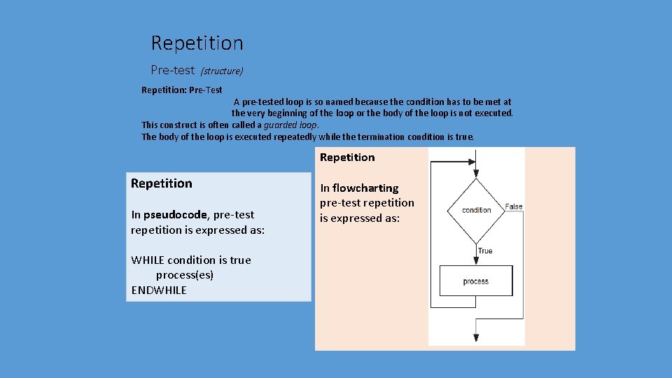 Repetition Pre-test (structure) Repetition: Pre-Test A pre-tested loop is so named because the condition