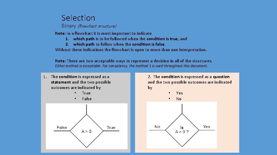 Selection Binary (flowchart structure) Note: In a flowchart it is most important to indicate