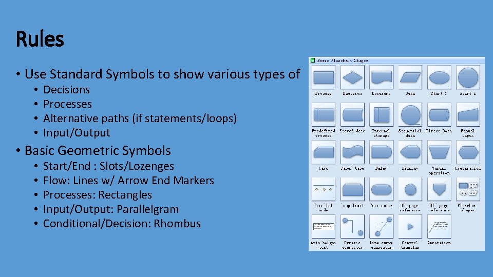 Rules • Use Standard Symbols to show various types of • • Decisions Processes