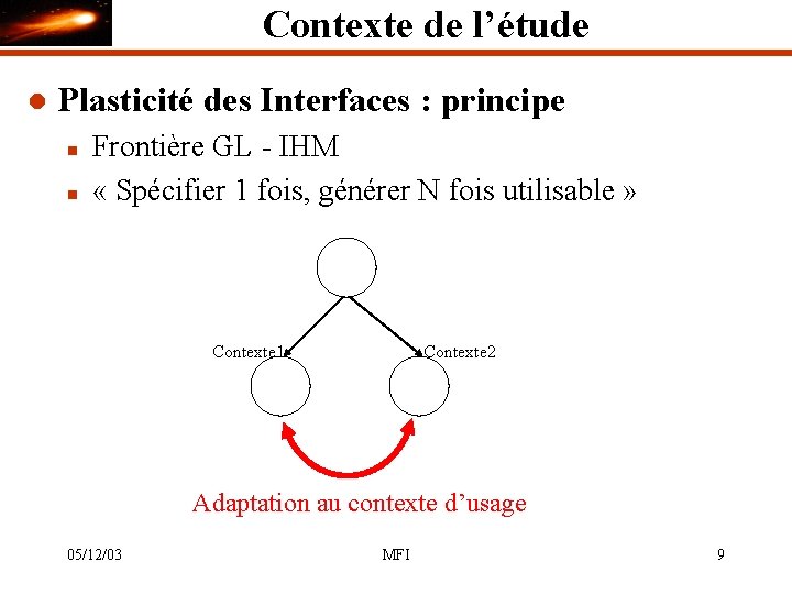 Contexte de l’étude l Plasticité des Interfaces : principe n n Frontière GL -
