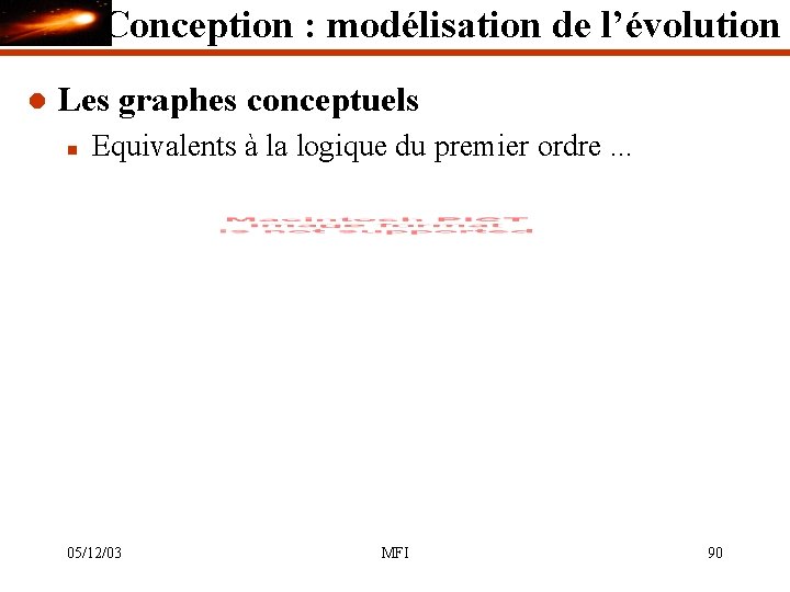 Conception : modélisation de l’évolution l Les graphes conceptuels n Equivalents à la logique