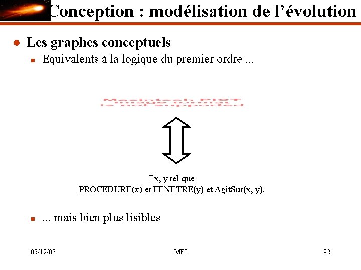 Conception : modélisation de l’évolution l Les graphes conceptuels n Equivalents à la logique