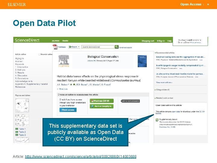 Open Access Open Data Pilot This supplementary data set is publicly available as Open