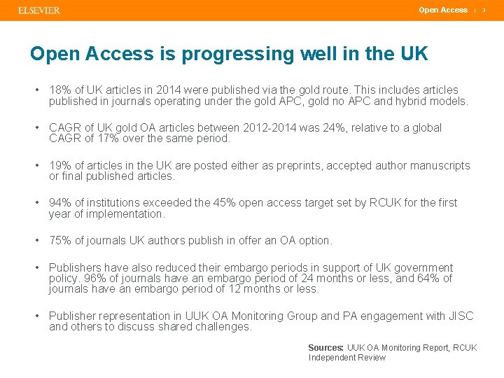 Open Access | 3 Open Access is progressing well in the UK • 18%