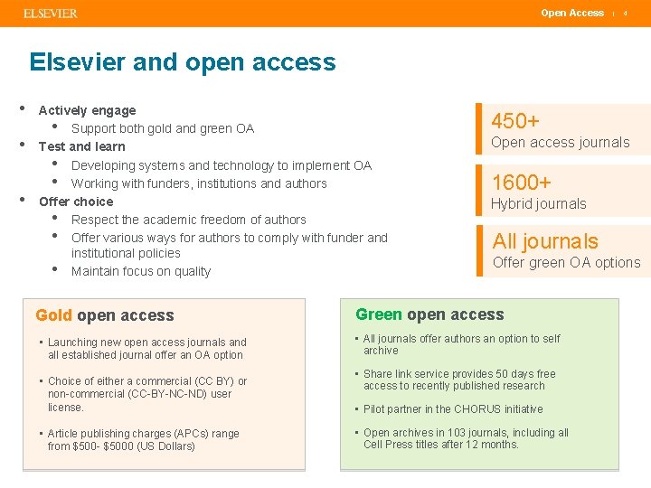 Open Access | 4 Elsevier and open access • • • Actively engage •