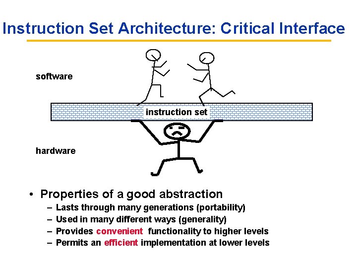 Instruction Set Architecture: Critical Interface software instruction set hardware • Properties of a good