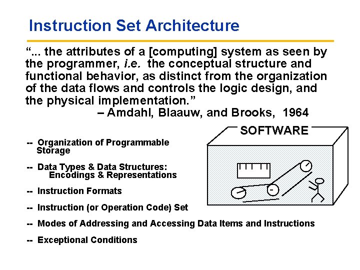 Instruction Set Architecture “. . . the attributes of a [computing] system as seen
