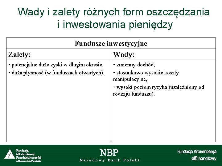 Wady i zalety różnych form oszczędzania i inwestowania pieniędzy Zalety: Fundusze inwestycyjne Wady: •