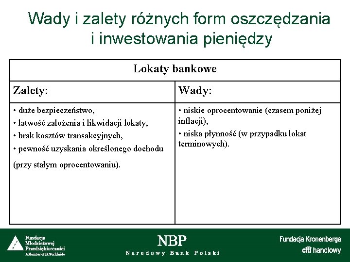 Wady i zalety różnych form oszczędzania i inwestowania pieniędzy Lokaty bankowe Zalety: Wady: •