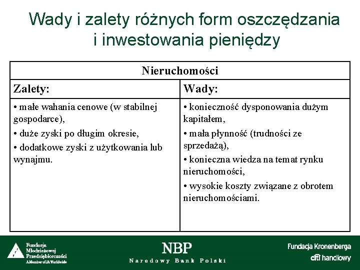 Wady i zalety różnych form oszczędzania i inwestowania pieniędzy Zalety: Nieruchomości Wady: • małe