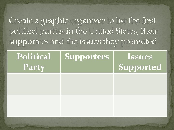 Create a graphic organizer to list the first political parties in the United States, Create a graphic organizer to list the first political parties in the United States,