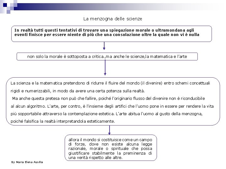 La menzogna delle scienze In realtà tutti questi tentativi di trovare una spiegazione morale