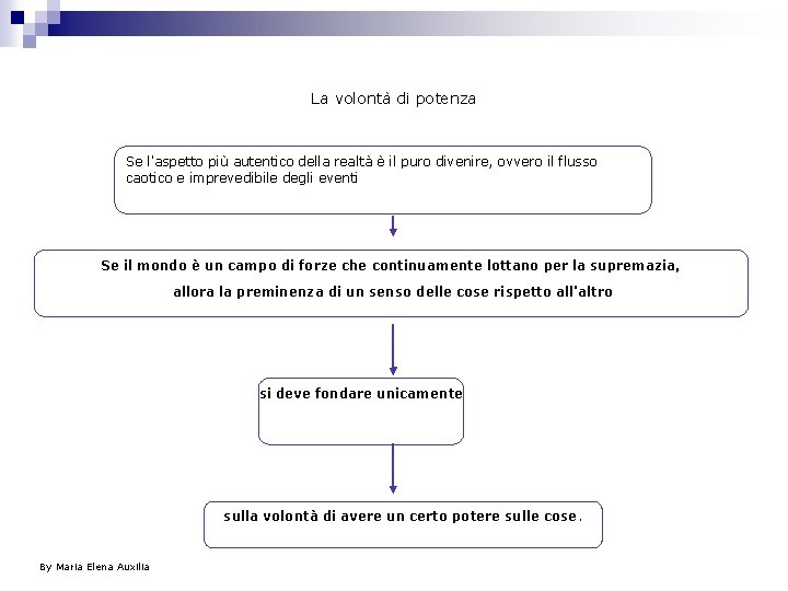 La volontà di potenza Se l'aspetto più autentico della realtà è il puro divenire,