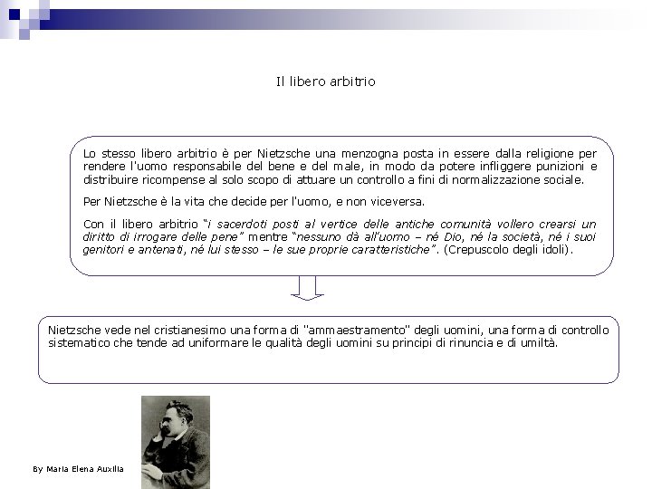 Il libero arbitrio Lo stesso libero arbitrio è per Nietzsche una menzogna posta in