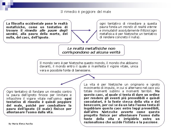 Il rimedio è peggiore del male La filosofia occidentale pone le realtà metafisiche, come