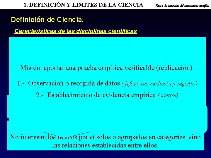 1. DEFINICIÓN Y LÍMITES DE LA CIENCIA Tema 1. La naturaleza del conocimiento científico.