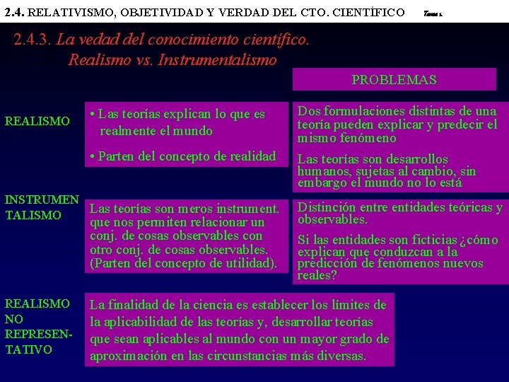 2. 4. RELATIVISMO, OBJETIVIDAD Y VERDAD DEL CTO. CIENTÍFICO Tema 1. 2. 4. 3.