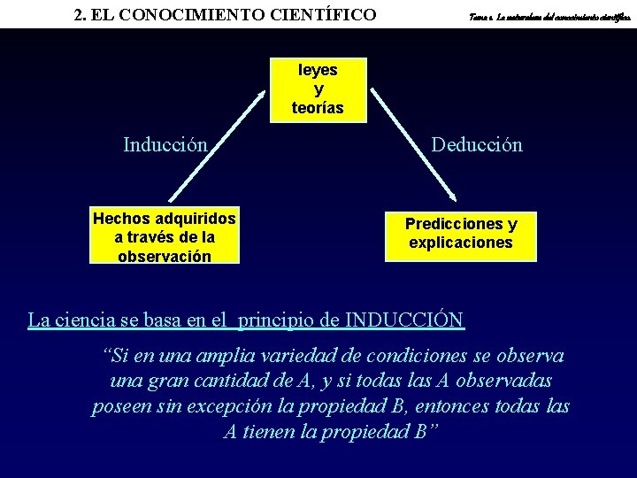 2. EL CONOCIMIENTO CIENTÍFICO Tema 1. La naturaleza del conocimiento científico. leyes y teorías