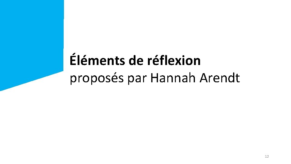 Éléments de réflexion proposés par Hannah Arendt 12 