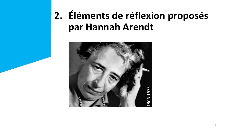 1906 -1975 2. Éléments de réflexion proposés par Hannah Arendt 13 