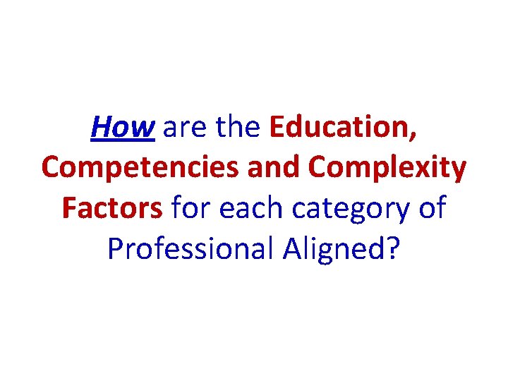 How are the Education, Competencies and Complexity Factors for each category of Professional Aligned?