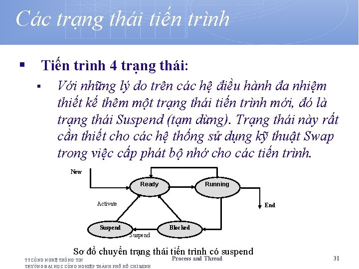 Các trạng thái tiến trình § Tiến trình 4 trạng thái: § Với những