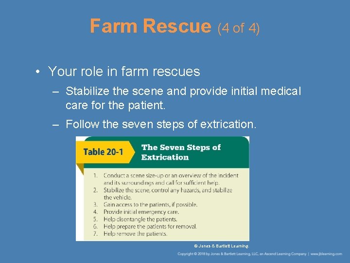 Farm Rescue (4 of 4) • Your role in farm rescues – Stabilize the