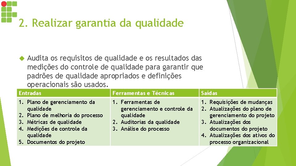 2. Realizar garantia da qualidade Audita os requisitos de qualidade e os resultados das