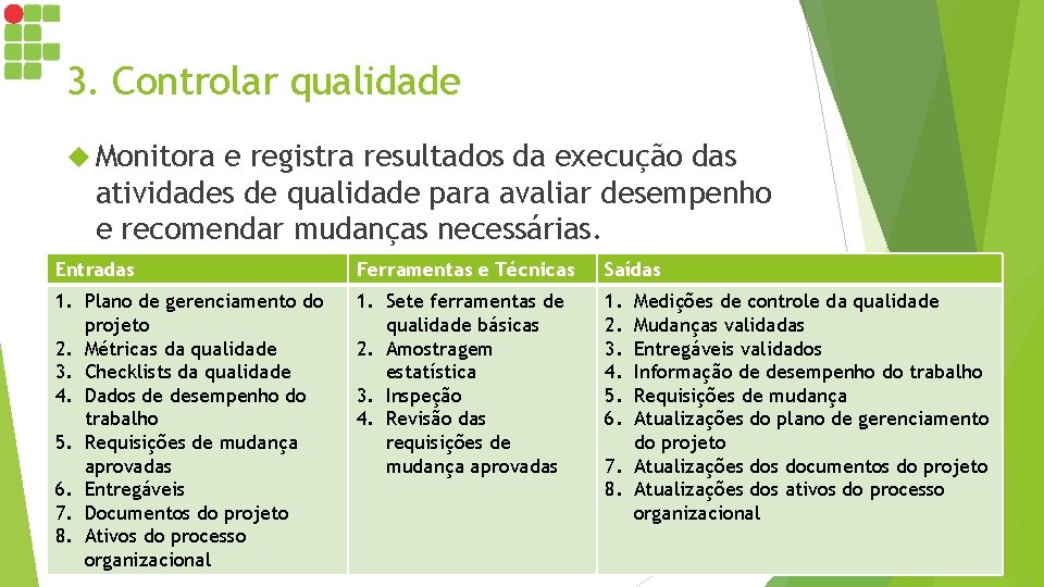 3. Controlar qualidade Monitora e registra resultados da execução das atividades de qualidade para