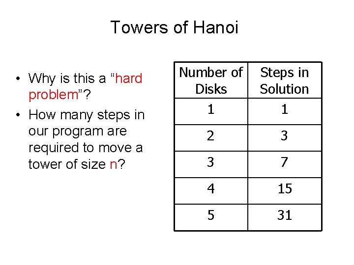 Towers of Hanoi • Why is this a “hard problem”? • How many steps