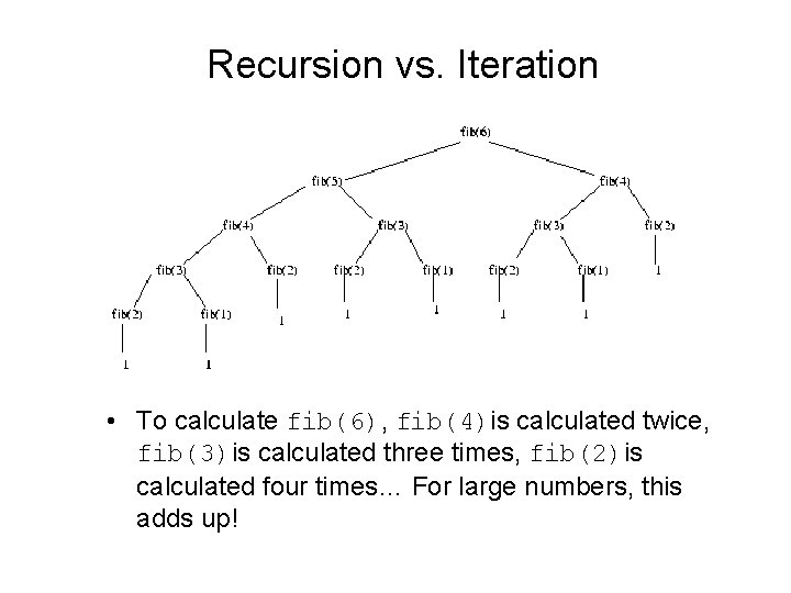 Recursion vs. Iteration • To calculate fib(6), fib(4)is calculated twice, fib(3)is calculated three times,