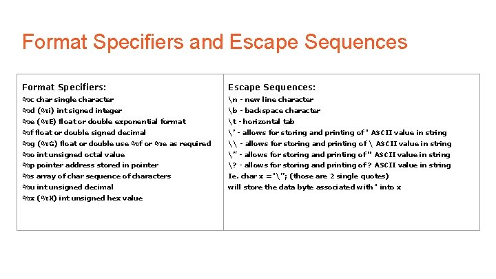 Format Specifiers and Escape Sequences Format Specifiers: Escape Sequences: %c char single character n