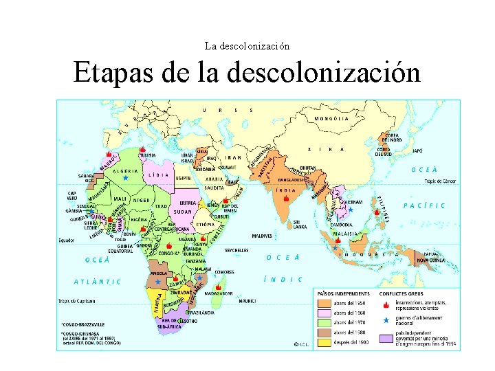 La descolonización Etapas de la descolonización 