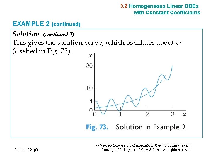 3. 2 Homogeneous Linear ODEs with Constant Coefficients EXAMPLE 2 (continued) Solution. (continued 2)