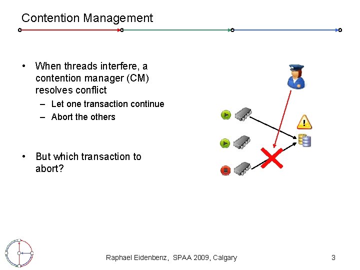 Contention Management • When threads interfere, a contention manager (CM) resolves conflict – Let