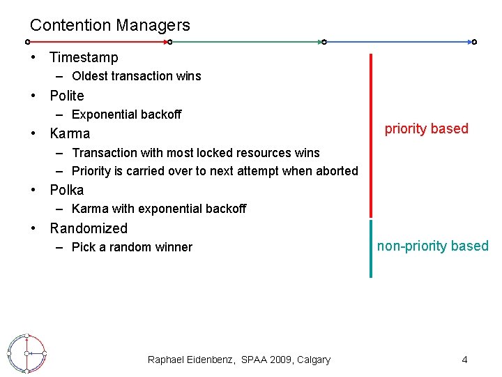 Contention Managers • Timestamp – Oldest transaction wins • Polite – Exponential backoff •