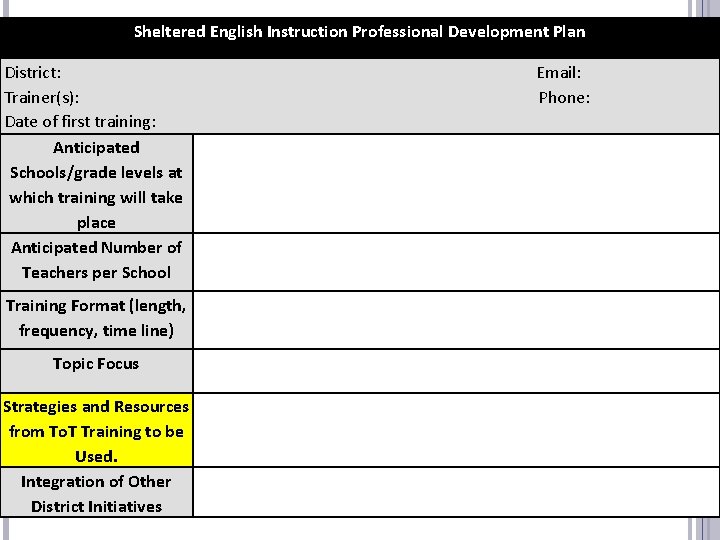 Sheltered English Instruction Professional Development Plan District: Trainer(s): Date of first training: Anticipated Schools/grade