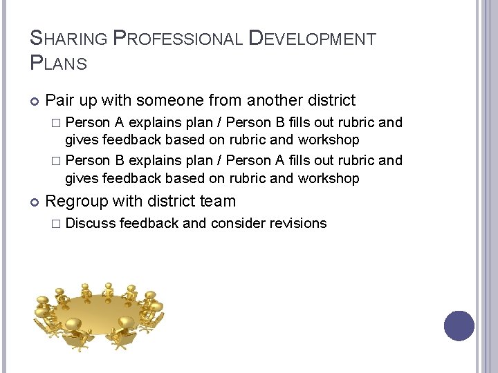 SHARING PROFESSIONAL DEVELOPMENT PLANS Pair up with someone from another district � Person A