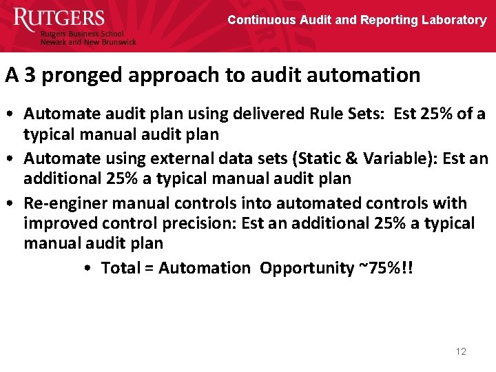 Continuous Audit and Reporting Laboratory A 3 pronged approach to audit automation • Automate