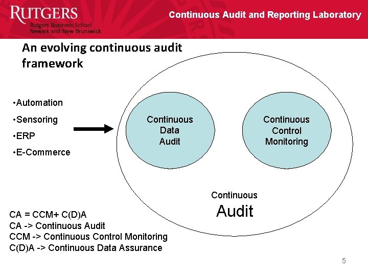 Continuous Audit and Reporting Laboratory An evolving continuous audit framework • Automation • Sensoring