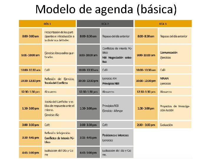 Modelo de agenda (básica) 