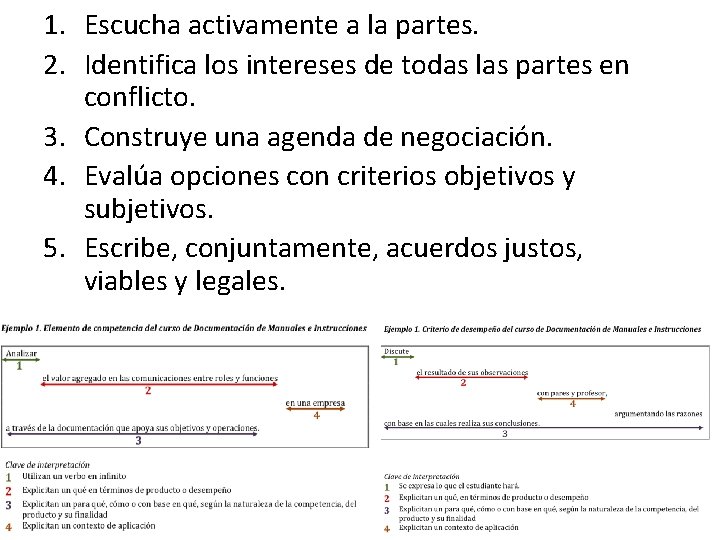 1. Escucha activamente a la partes. 2. Identifica los intereses de todas las partes