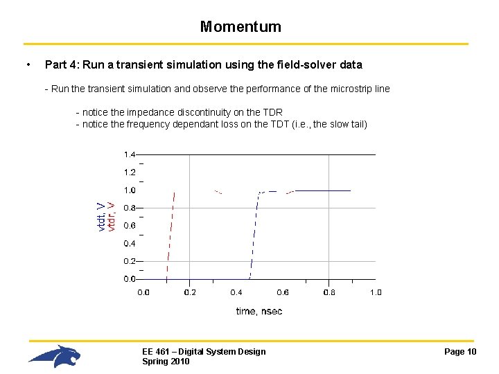Momentum • Part 4: Run a transient simulation using the field-solver data - Run