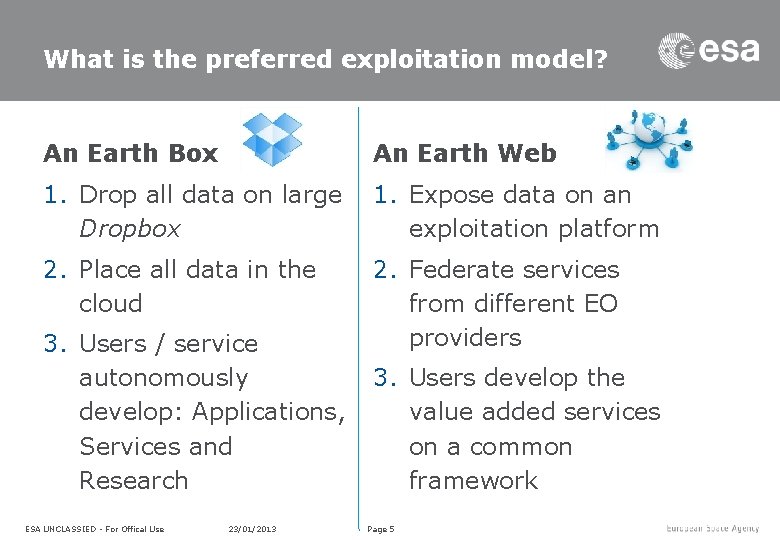 What is the preferred exploitation model? An Earth Box An Earth Web 1. Drop What is the preferred exploitation model? An Earth Box An Earth Web 1. Drop