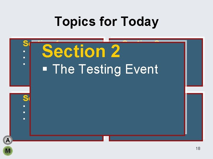 Topics for Today Section 1 Section 2 § The MAP System § The RIT