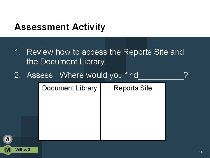 Assessment Activity 1. Review how to access the Reports Site and the Document Library.