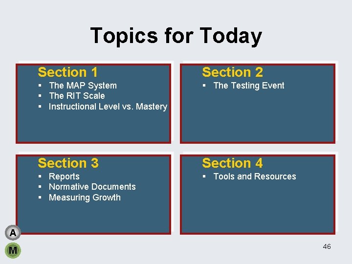 Topics for Today Section 1 Section 2 § The MAP System § The RIT