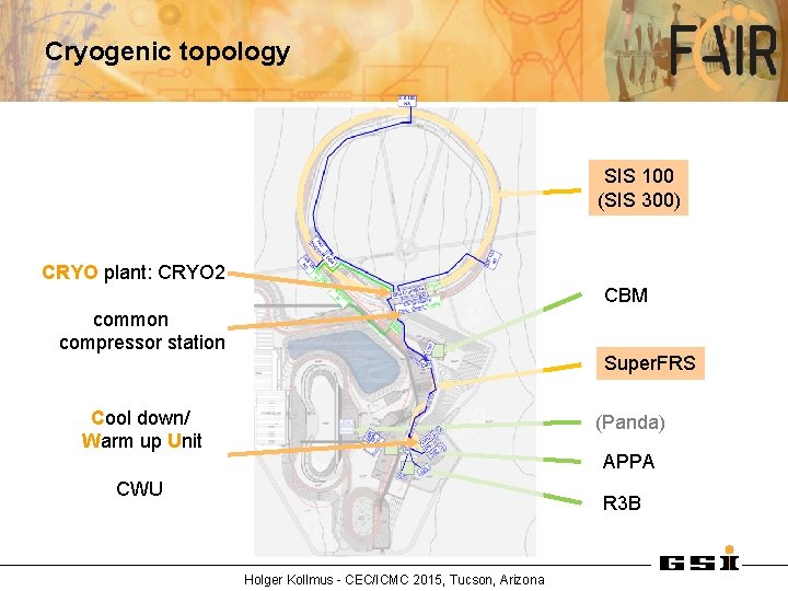 Cryogenic topology SIS 100 (SIS 300) CRYO plant: CRYO 2 CBM common compressor station