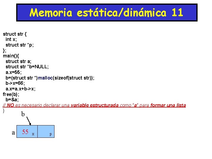 Memoria estática/dinámica 11 struct str { int x; struct str *p; }; main(){ struct